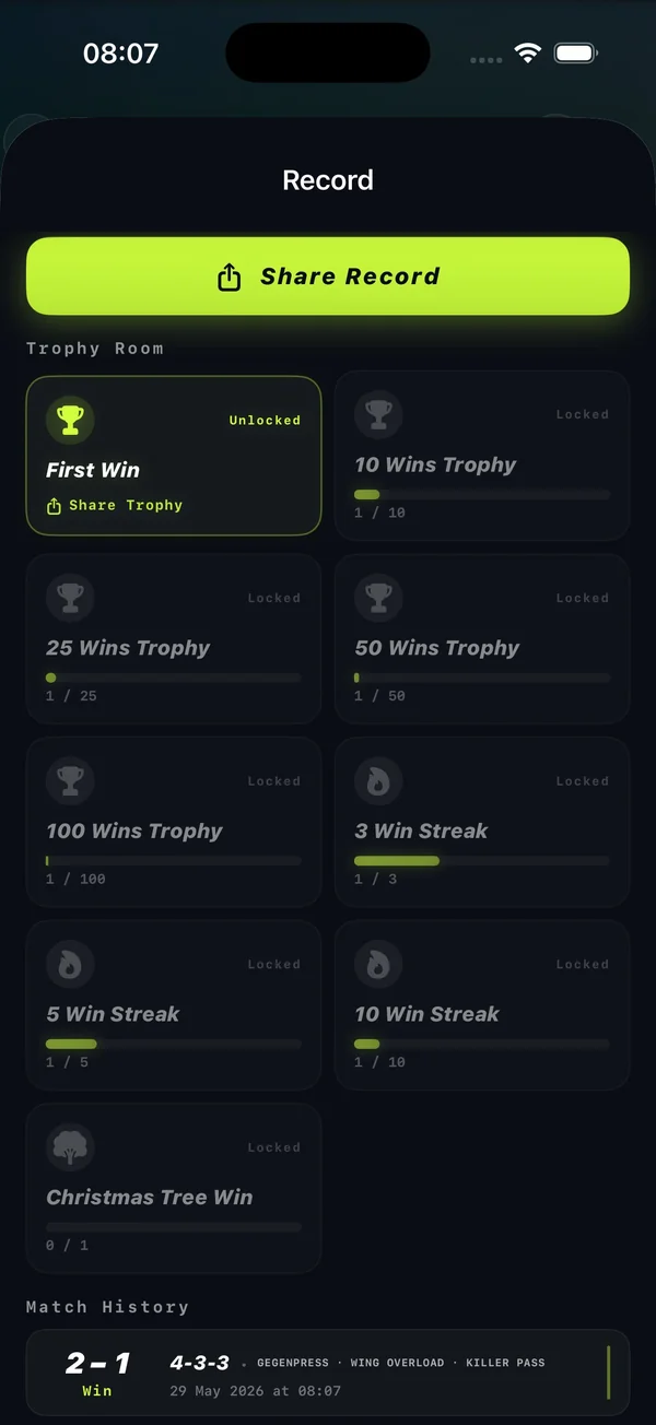 Trophy room and match record